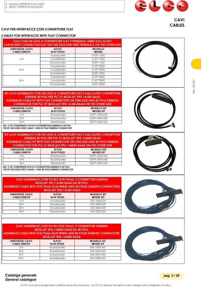 Elco Interface Assembled Cable with 20 Pole Connector