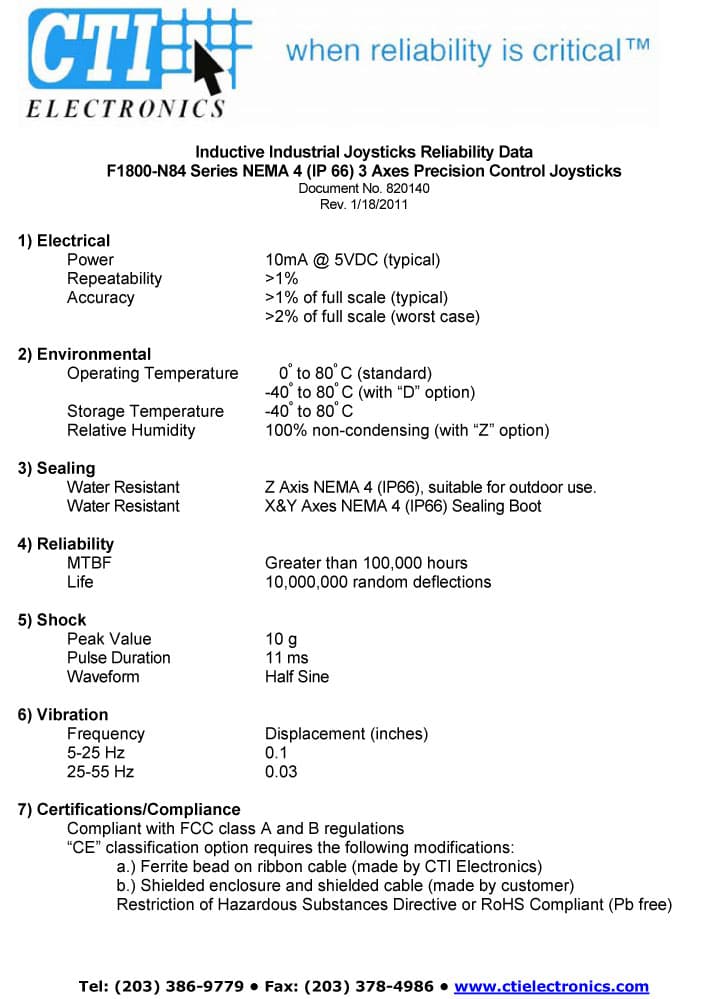 CTI OEM Motion Controllers - F1020-Nx-Pxxxx Series
