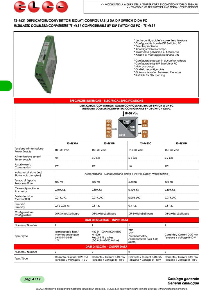 Elco Insulated Doubler Converters with Dip-Switch or Double Channel
