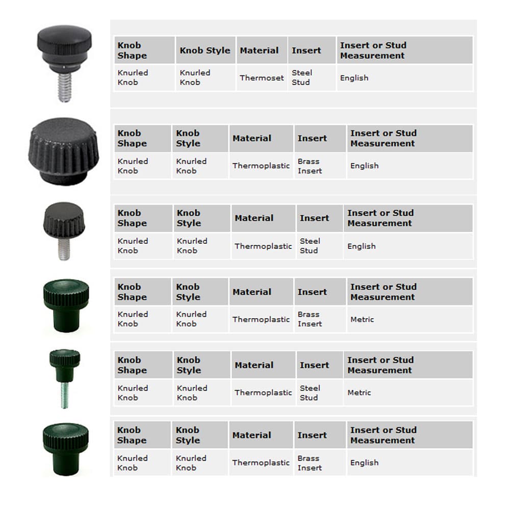 EHC Knobs - Control Knobs - Knurled Knob Series