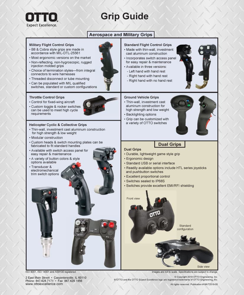 OTTO G2 Military Flight Control Grip Range