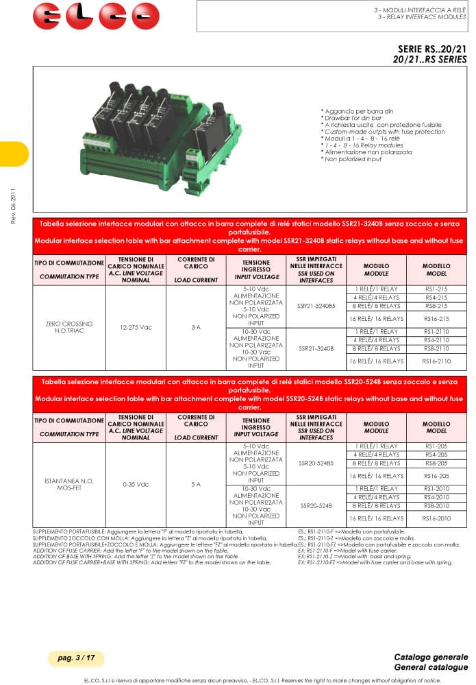 Elco Solid State Relay Interface Modules - RS20-21 Series