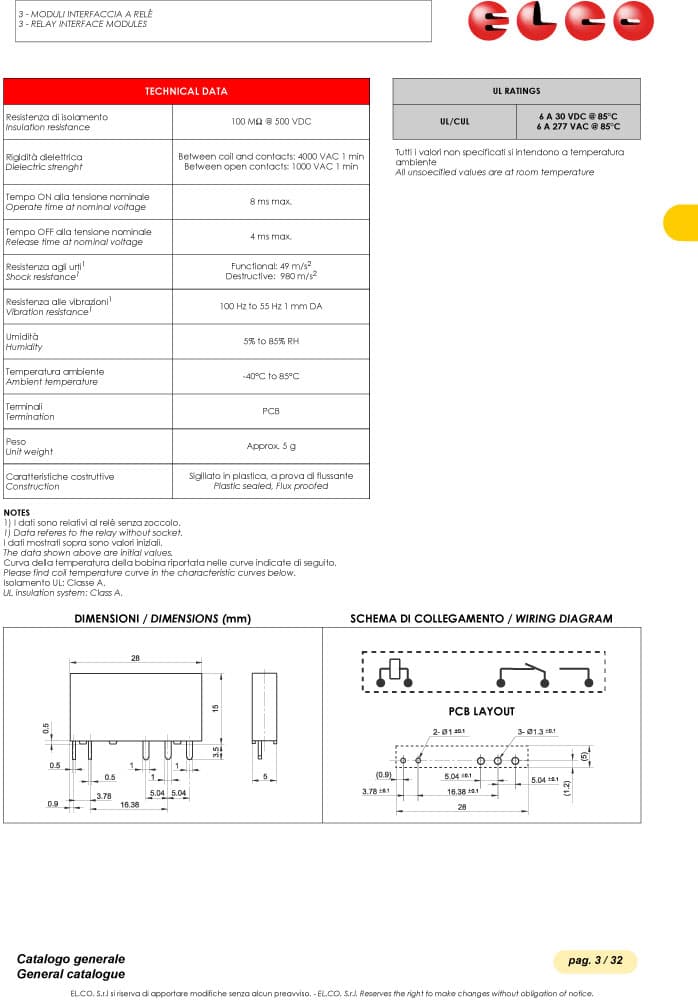 Elco Interface Module Electromechanical Relay - ER Series