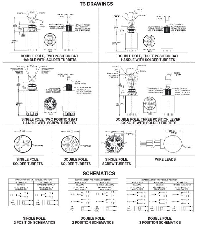 The T6-2A magnetically held toggle is the logical choice for applications
