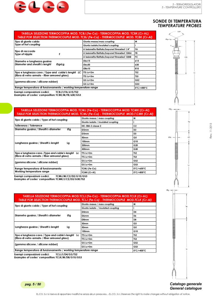 Elco Temperature Probe Range