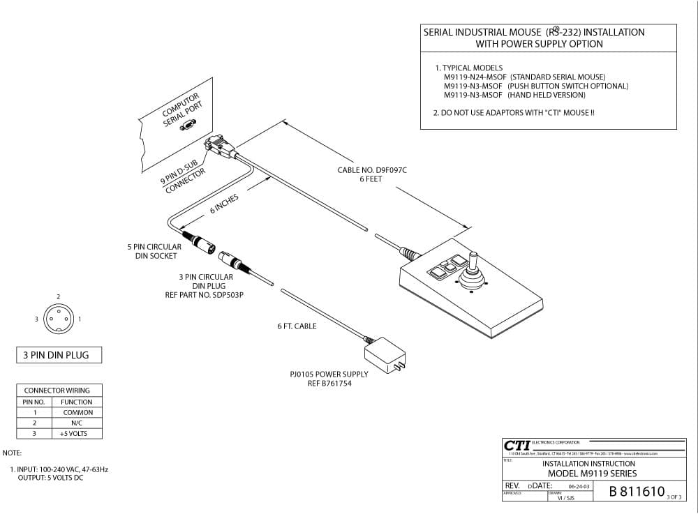 CTI Panel Mount Industrial Trackballs - T70X3 Series