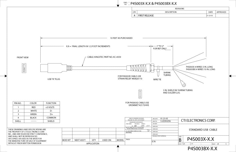 CTI OEM Motion Controllers - F10U0T-Nx Series