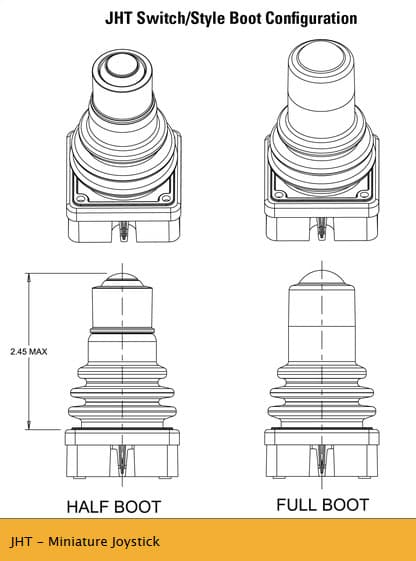 OTTO JHT Miniature Joystick Range (Pushbutton)