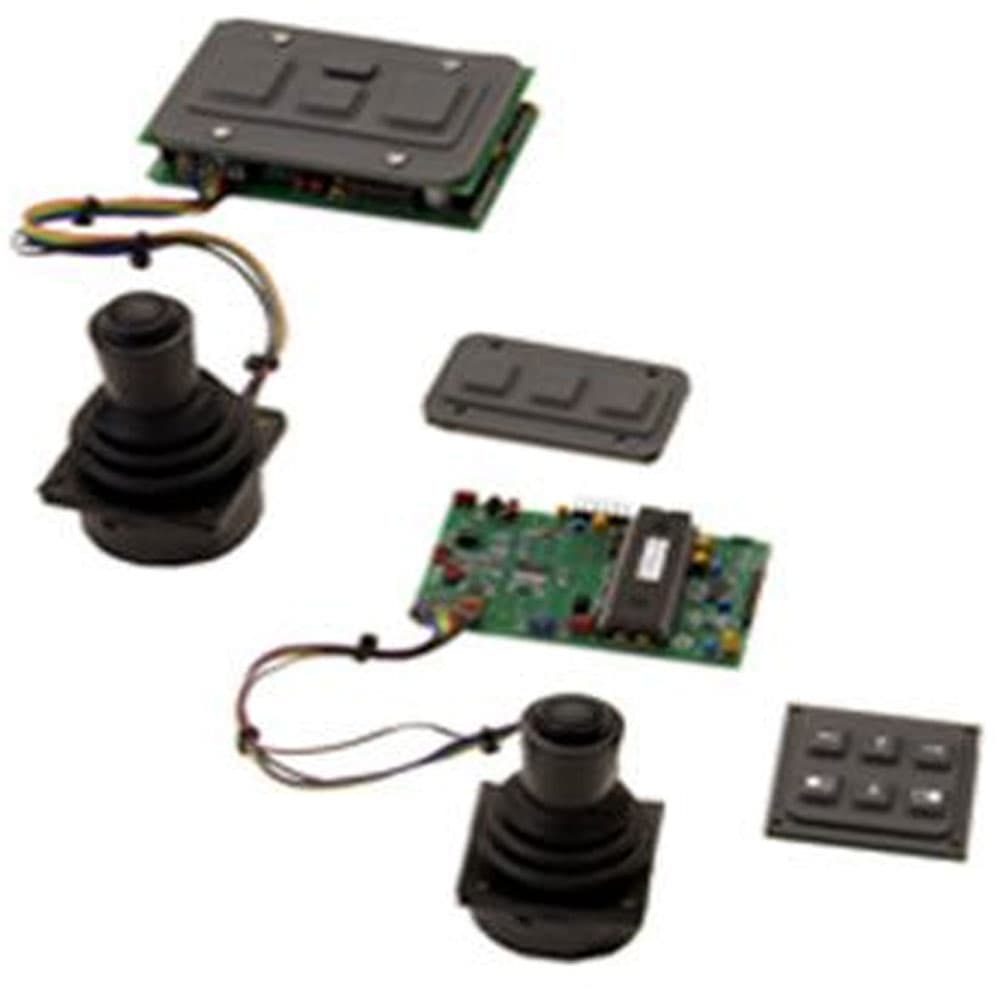 CTI OEM Motion Controllers - F1020-Nx-Pxxxx Series
